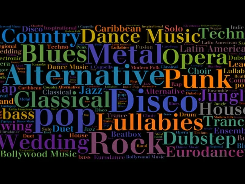 Storm Rock Retro Game Sound Kit