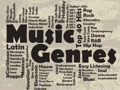 Midnight Groove Workout Music Bundle