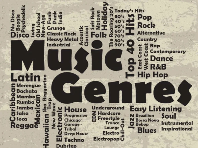 Midnight Groove Workout Music Bundle